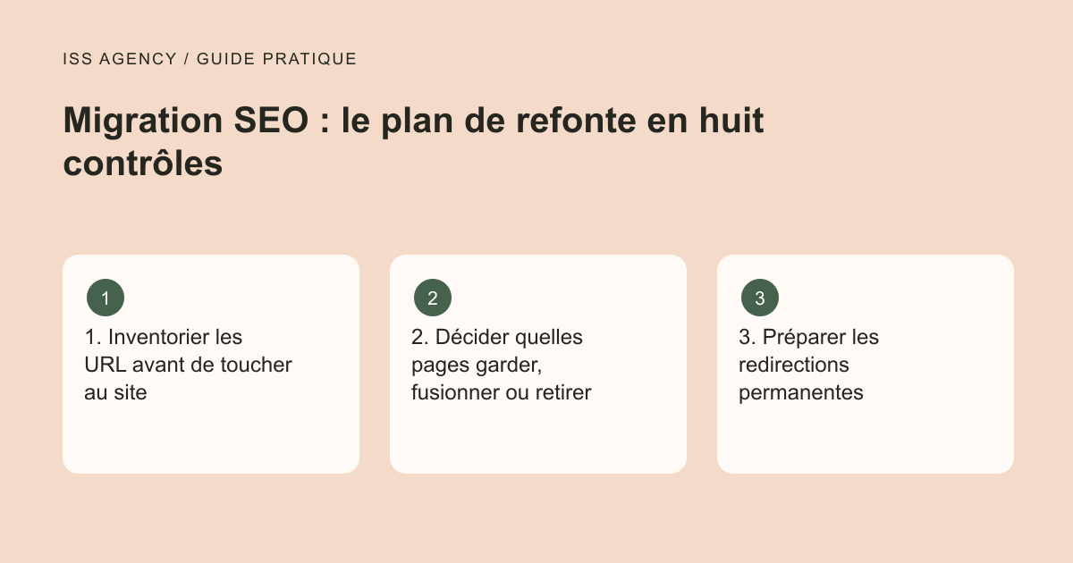 Migration SEO : le plan de refonte en huit contrôles : 1. Inventorier les URL avant de toucher au site ; 2. Décider quelles pages garder, fusionner ou retirer ; 3. Préparer les redirections permanentes